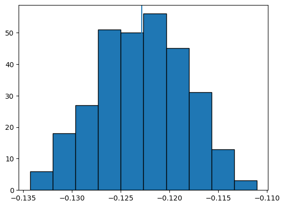 <Figure size 640x480 with 1 Axes>