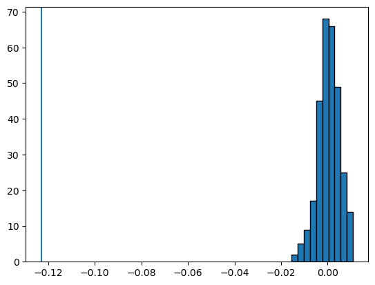 <Figure size 640x480 with 1 Axes>